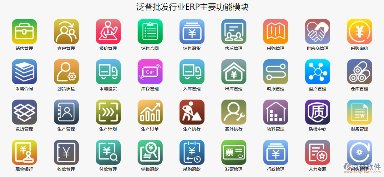 批發(fā)erp.png