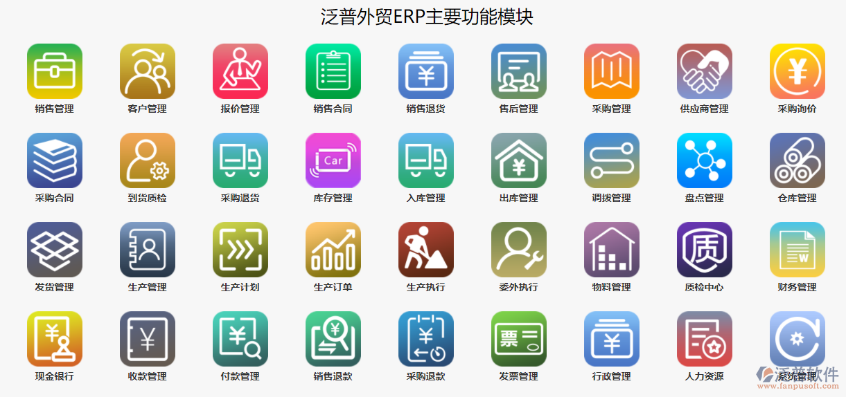外貿(mào)進銷存.png