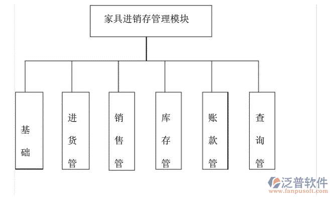 jiajujinxiaocun2.png