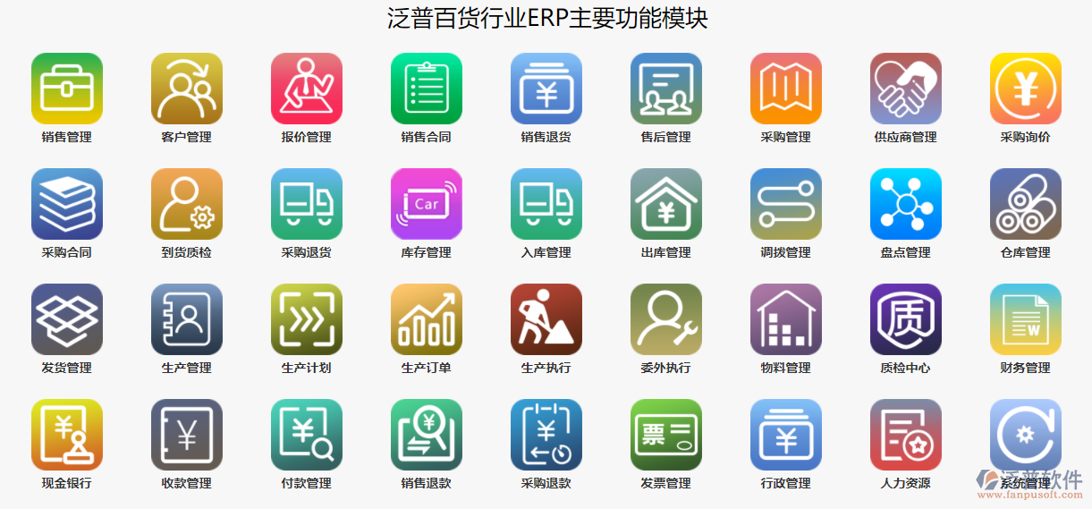 百貨erp.png