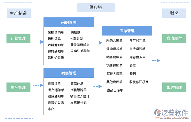 微信截圖_20211105101155.png