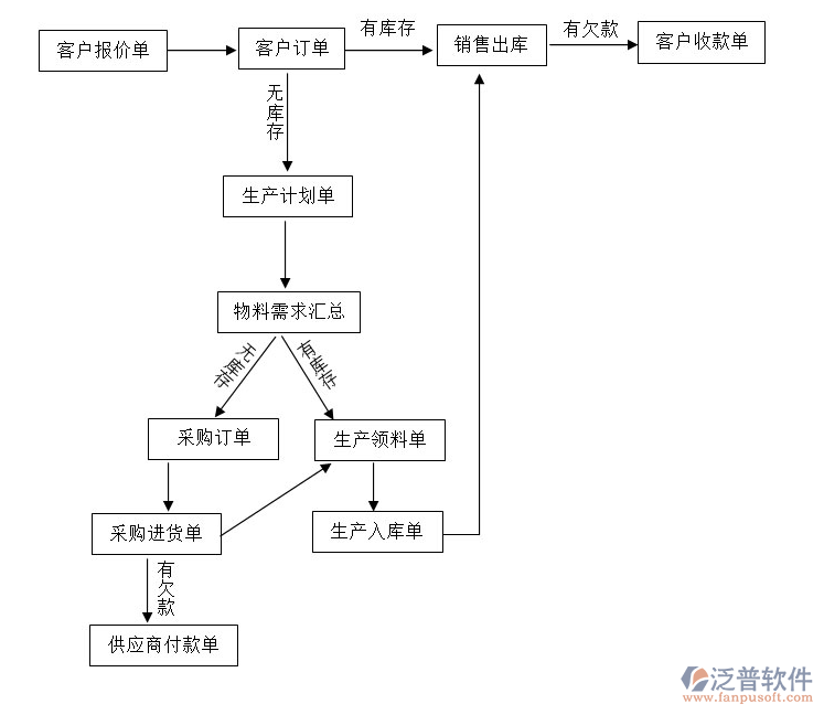 企業(yè)微信截圖_20211103151048.png