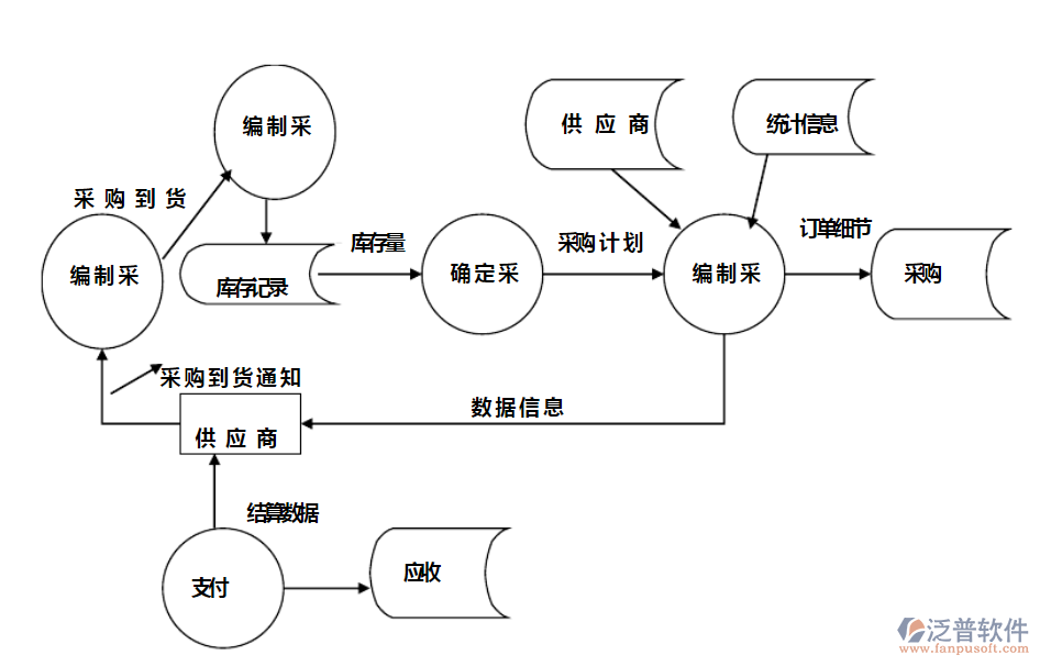 家電<a href=http://keekorok-lodge.com/jinxiao/ target=_blank class=infotextkey>進銷存</a>1.png