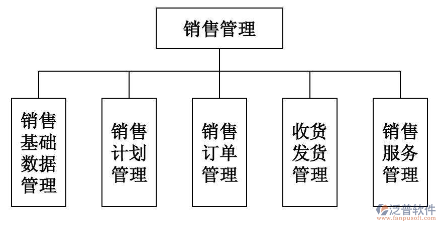 企業(yè)微信截圖_16401654442299.png