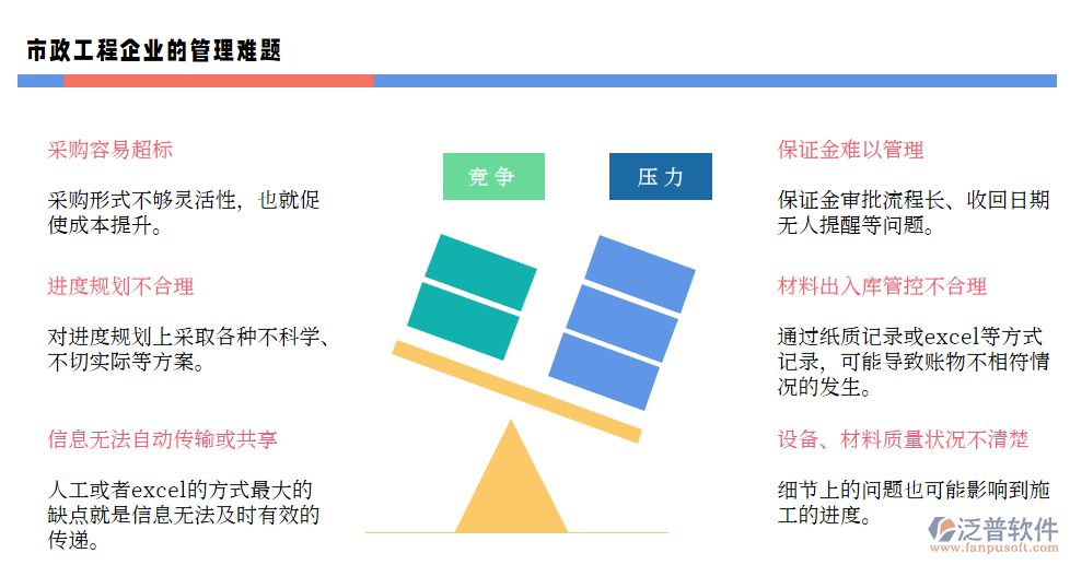 市政工程企業(yè)管理難題1.png