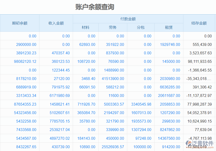 賬戶余額查詢.png