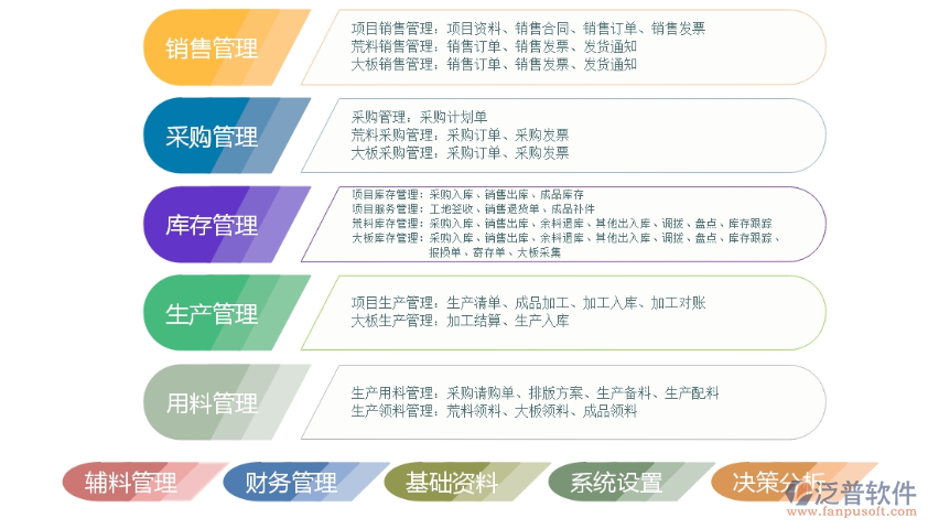 石材進銷存2.png