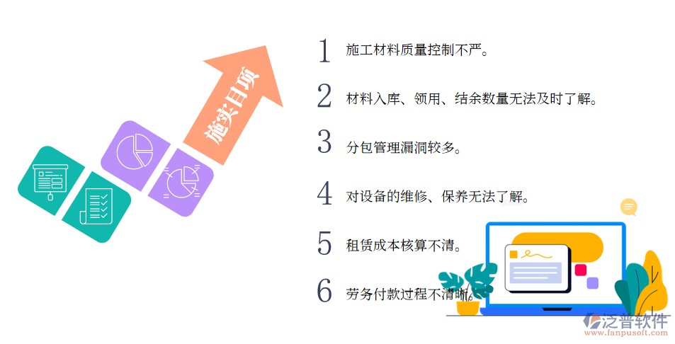 項目實施中的管理難題.png