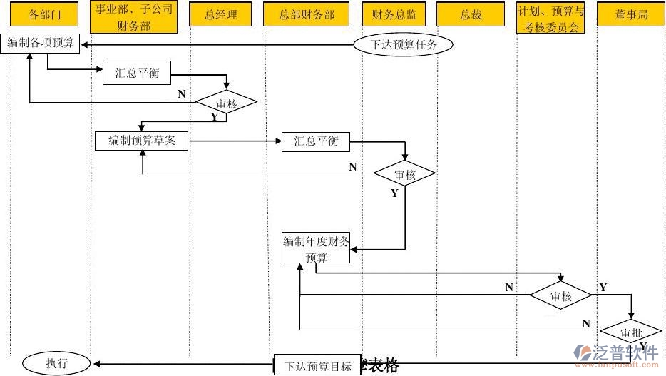 財(cái)務(wù)4.jpg