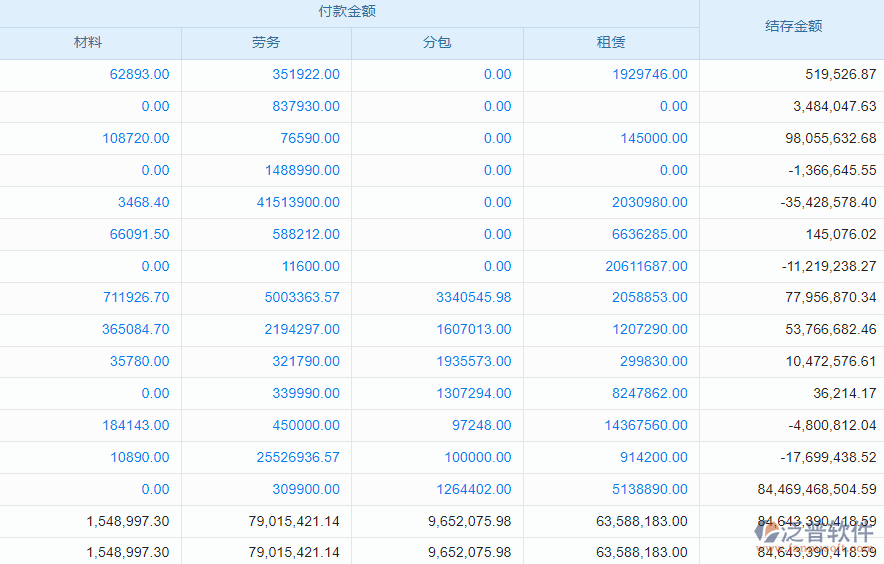 14.5賬戶支出.png