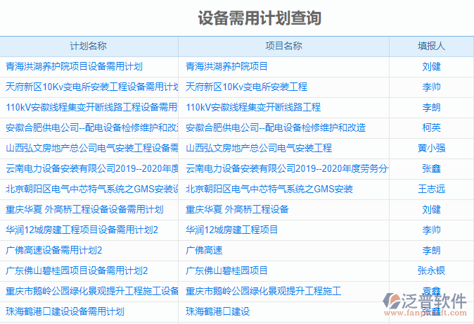 設(shè)備需用計(jì)劃查詢.png