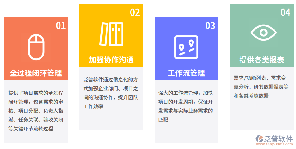 需求管理圖片.png