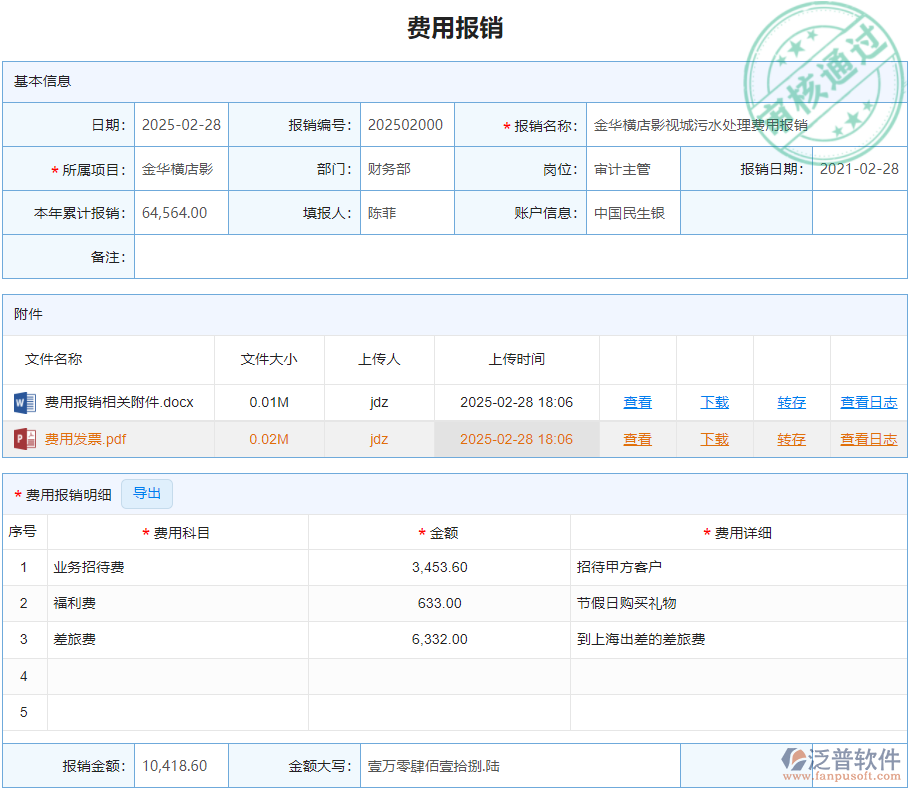 14.1費用報銷.png