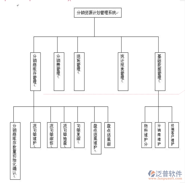 企業(yè)微信截圖_16449195268664.png