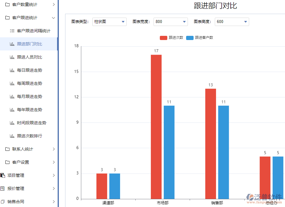 2.3跟進信息.png