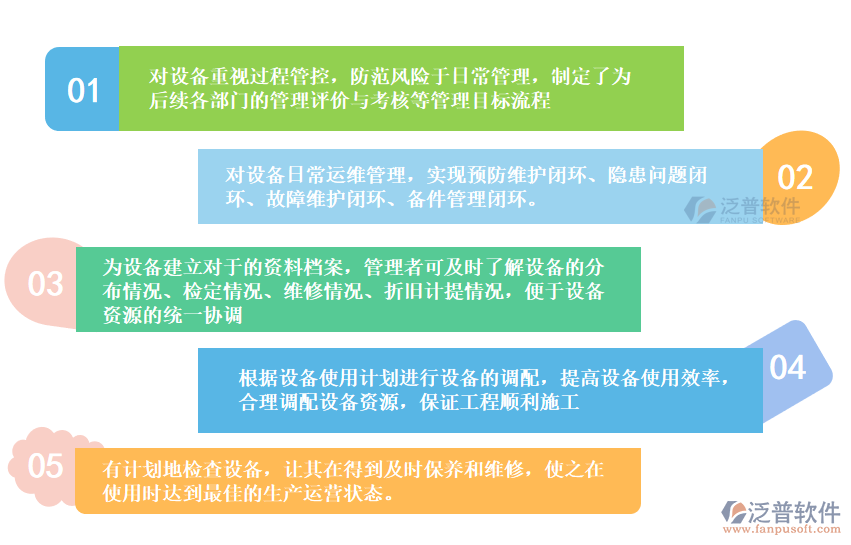 設(shè)備管理.png