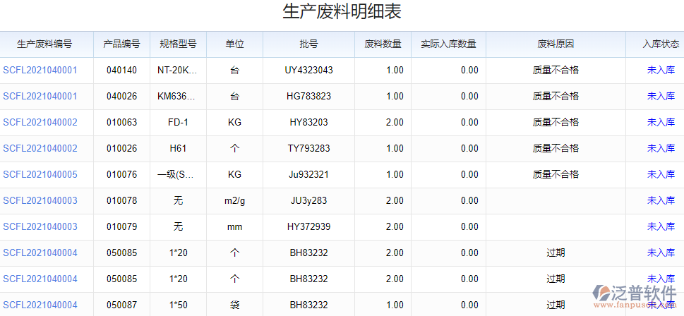 4.4生產(chǎn)廢料.png