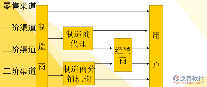 企業(yè)微信截圖_16449772656199.png