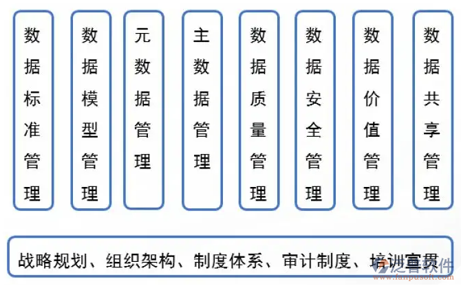弱電工程進(jìn)度資料管理軟件PNG
