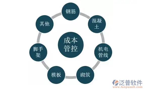 工程示意圖1.png