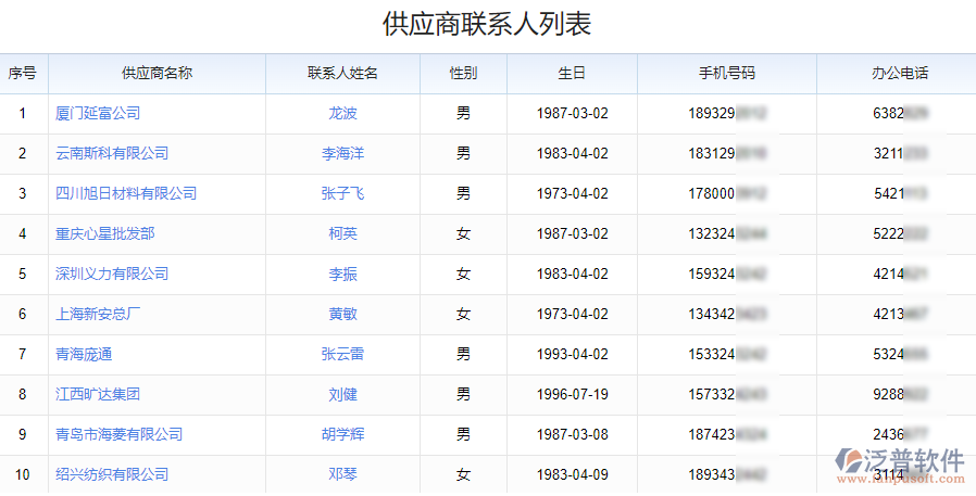 供應(yīng)商聯(lián)系人列表.png