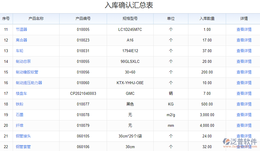 1.4入庫確認表.png