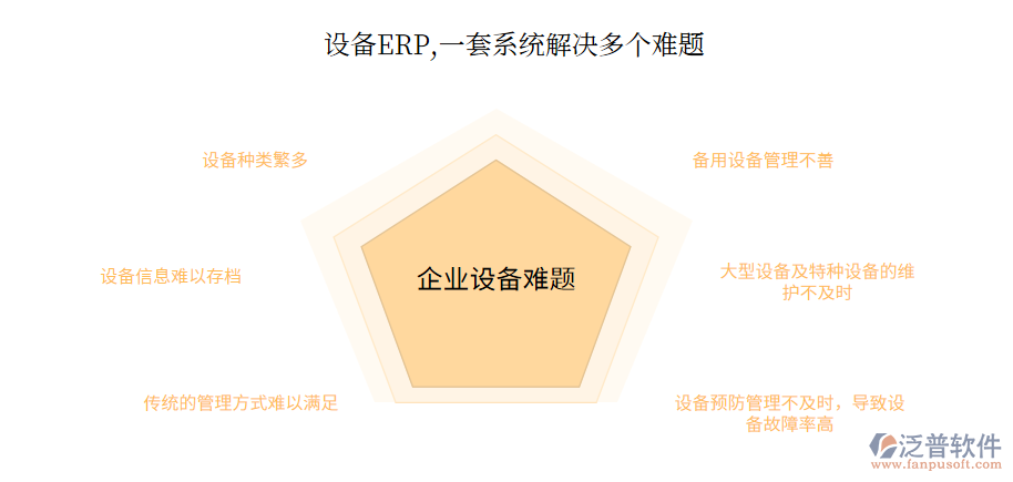 設備erp解決方案.png