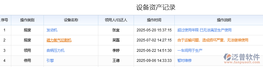 設(shè)備資產(chǎn)記錄.png