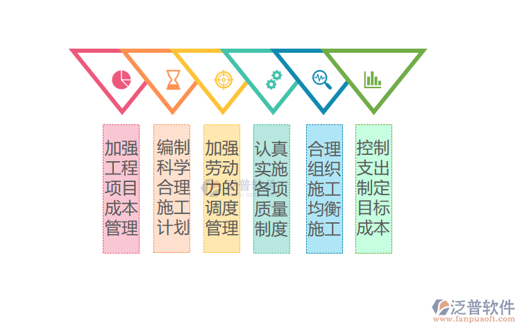 工程預算.png