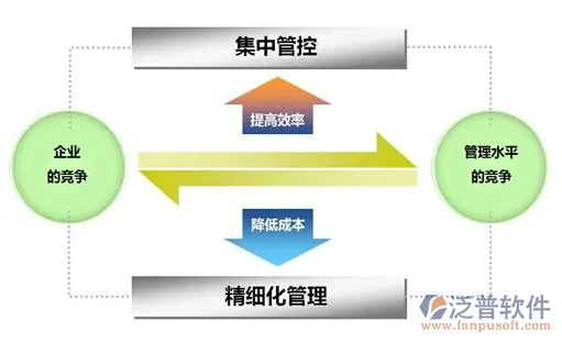 鞋業(yè)erp3.png