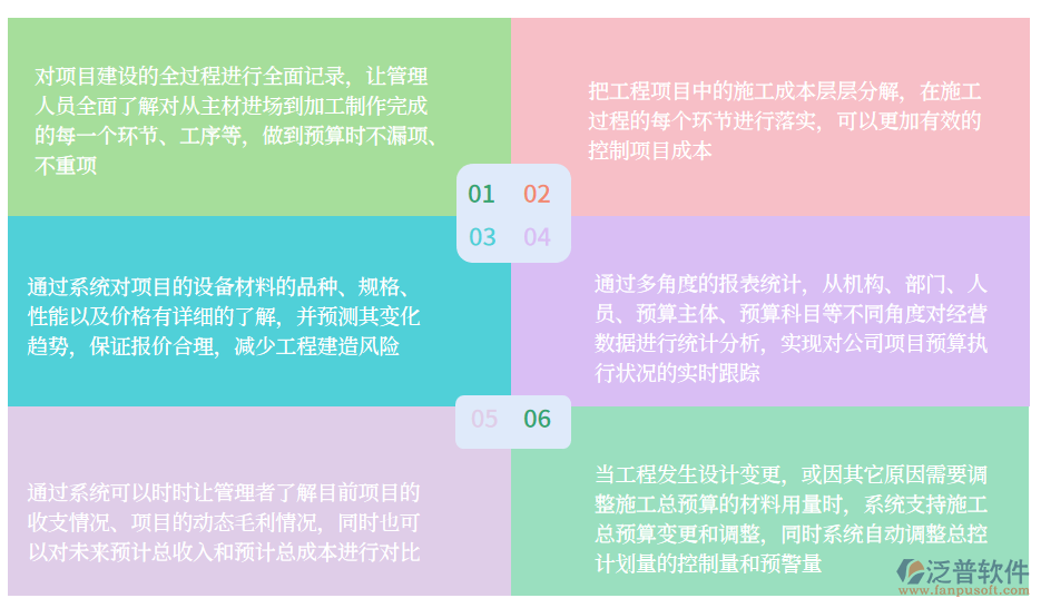 預(yù)算管理(1).png