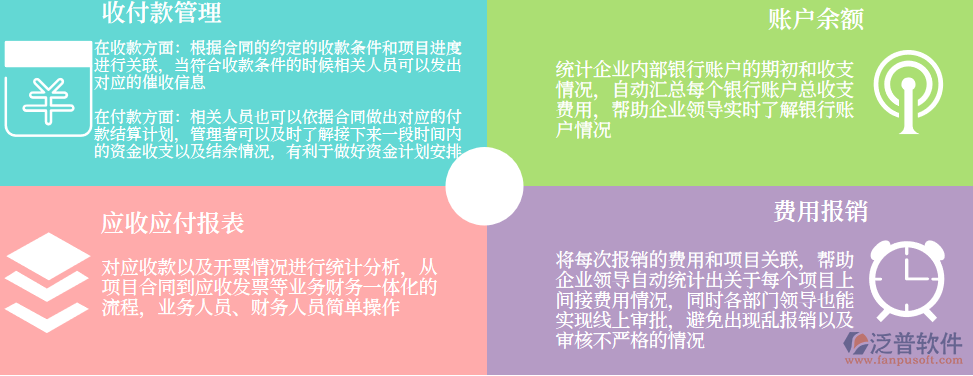 園林工程項(xiàng)目財務(wù)管理.png