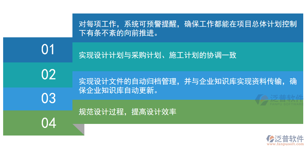 設(shè)計管理(1).png