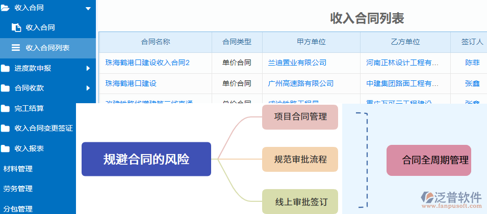 3.1合同列表 代做圖.png