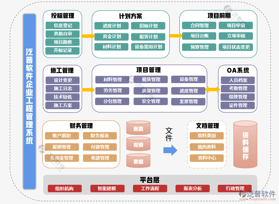 消防工程流程圖.png