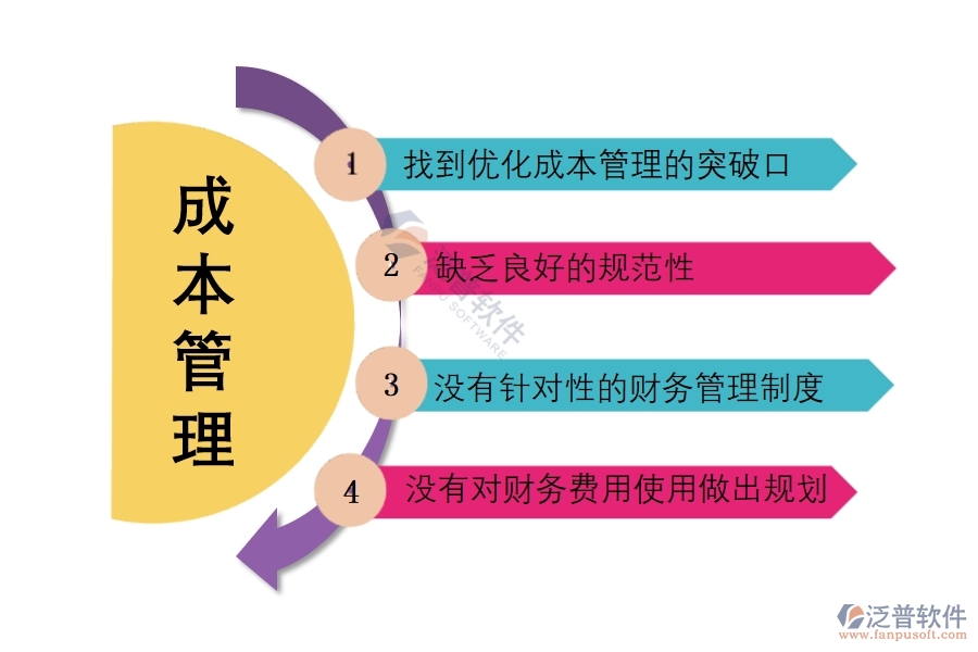 建筑施工企業(yè)工程項目成本管理的問題.jpg