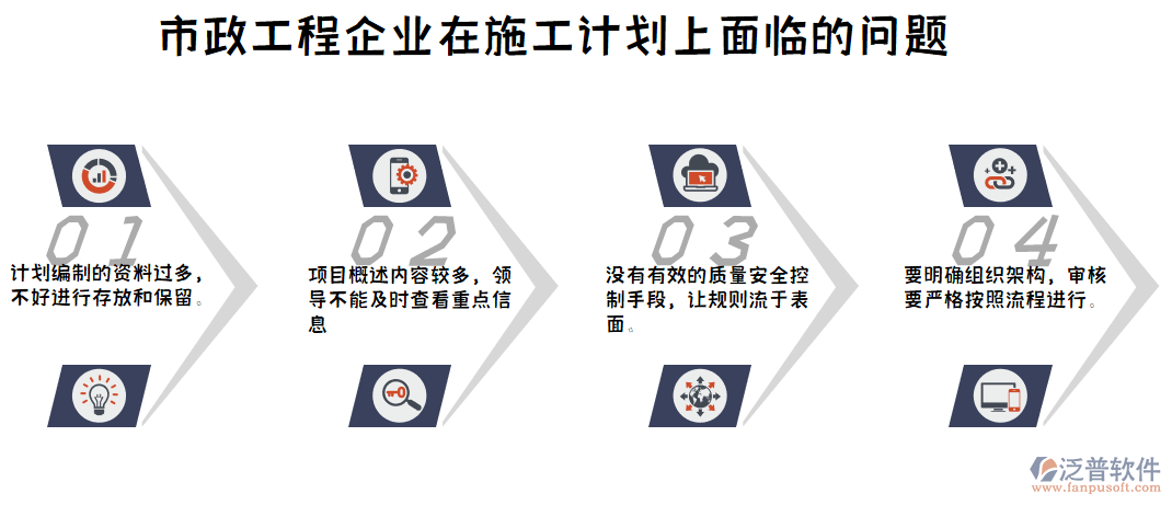 施工設(shè)計(1).png