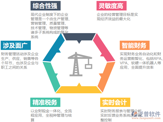 電器財務管理特點.png