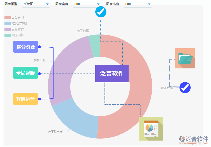 泛普工程項目管理系統(tǒng).png