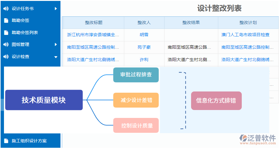 設(shè)計整改.png