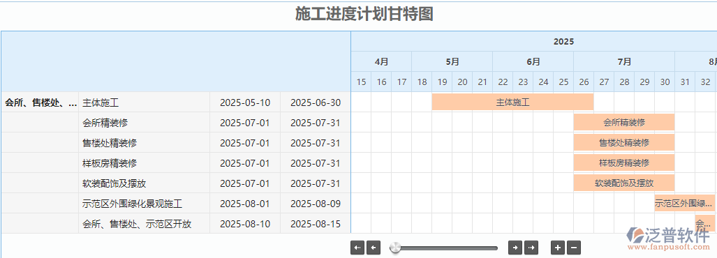 項(xiàng)目進(jìn)度計(jì)劃對(duì)比表.png