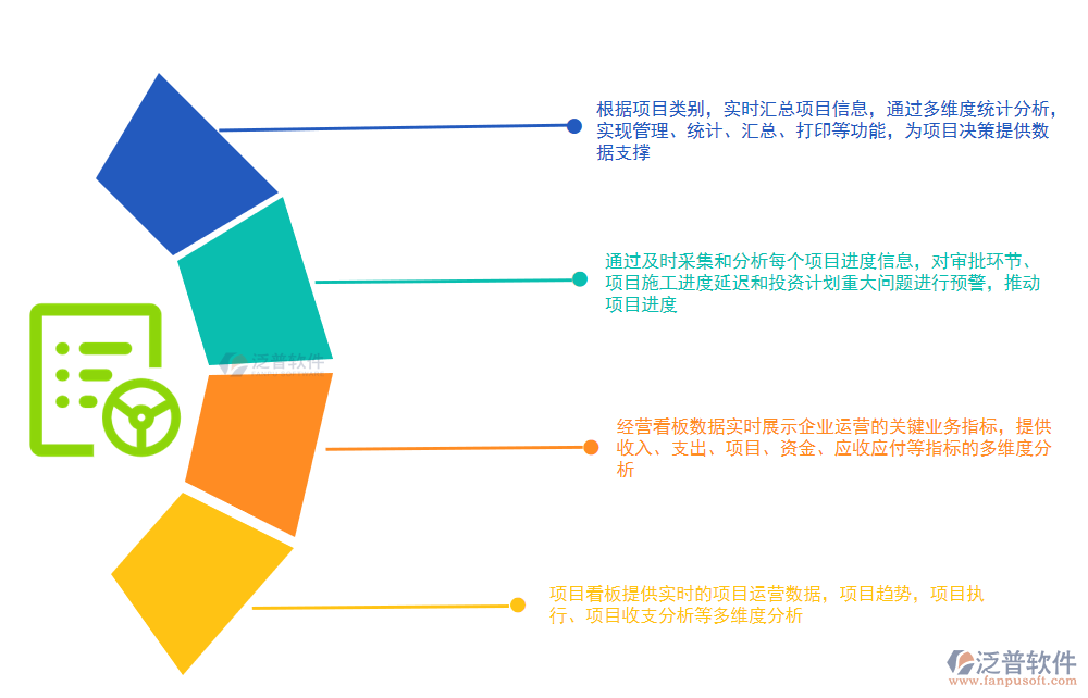 工程看板.png