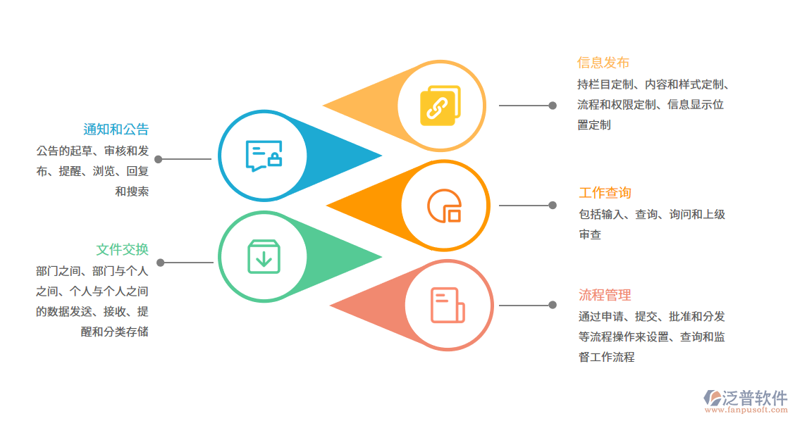 電氣機械6.PNG