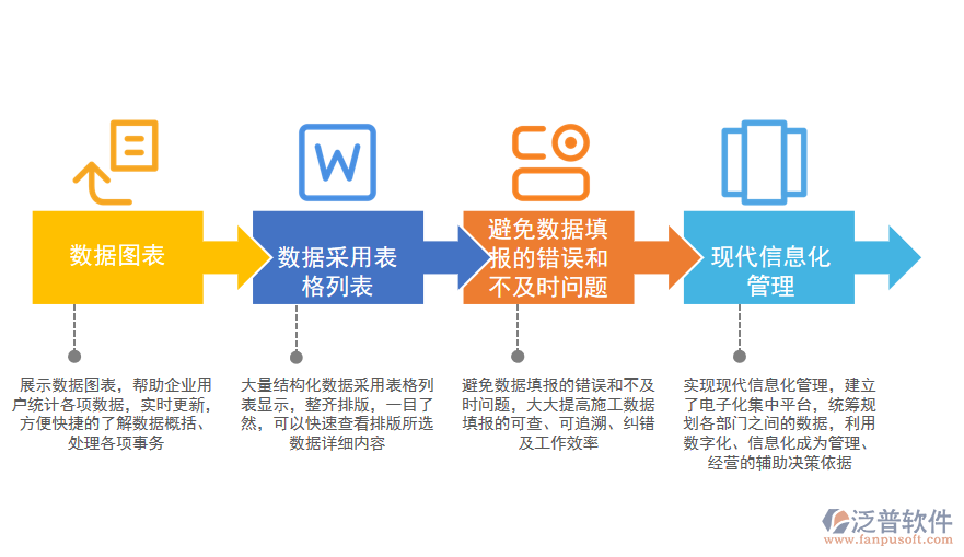 項(xiàng)目 成本管理.png