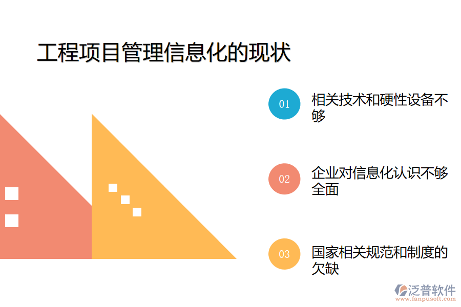 工程項目管理信息化的現(xiàn)狀.png