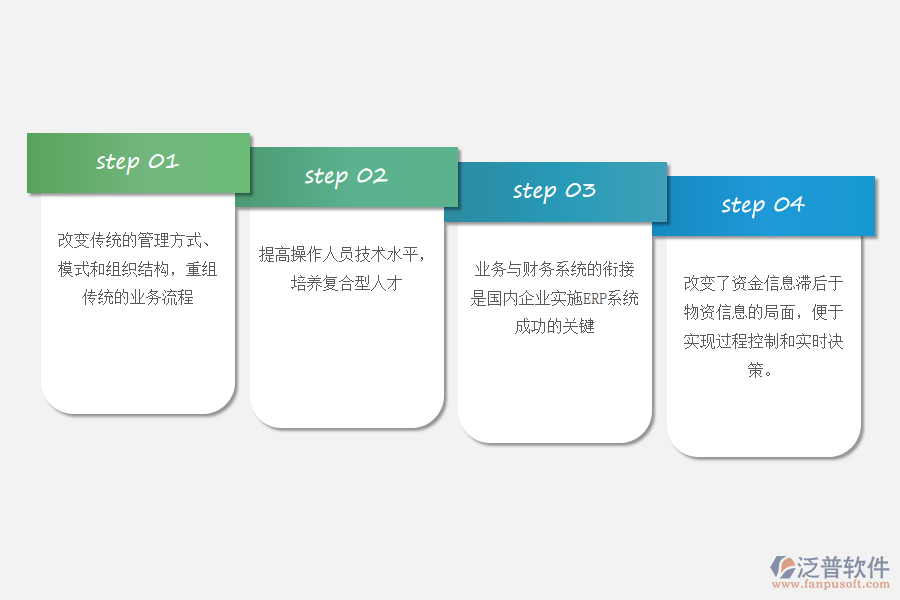 實施煤礦企業(yè)ERP系統(tǒng)的對策.png