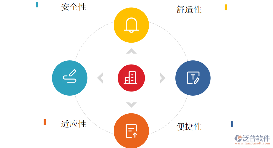 客運火車站人性化設計的表現(xiàn).png