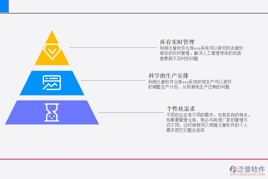 倉庫 erp系統(tǒng)有哪些.jpg