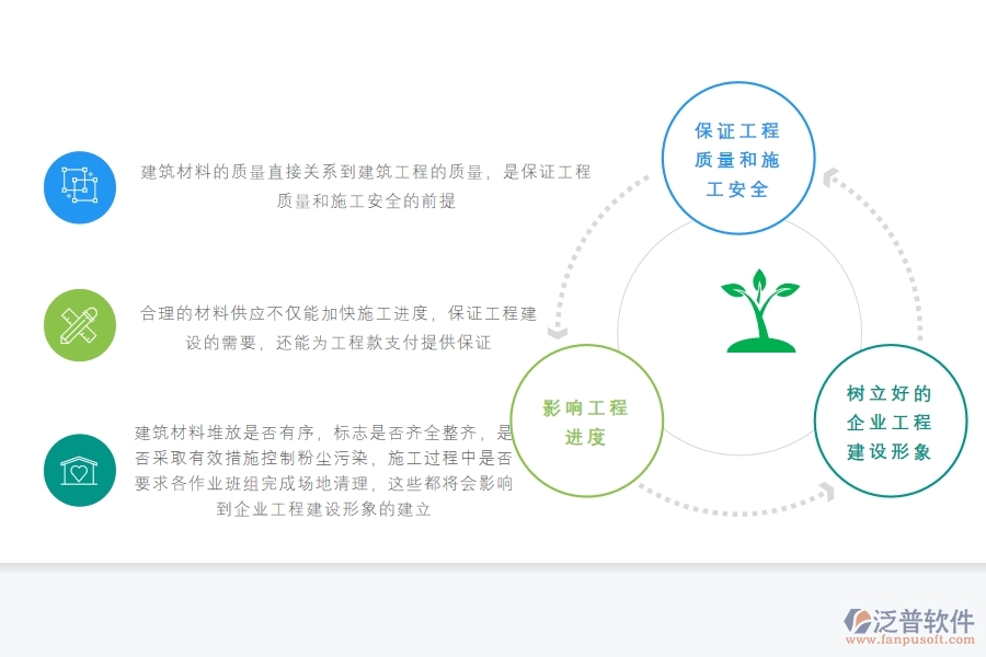 工程項目設備材料管理軟件.jpg