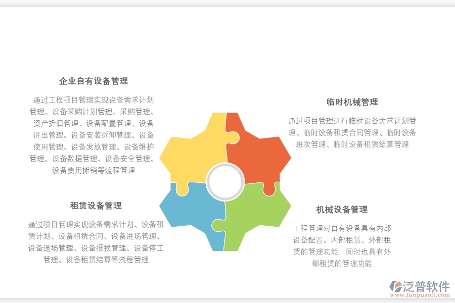 項目設(shè)備管理系統(tǒng)排名.jpg